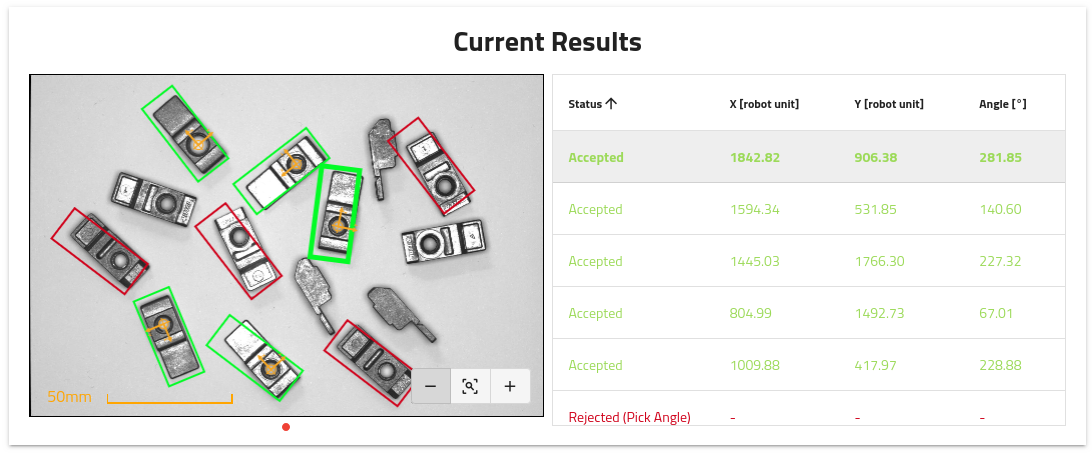 ../_images/dashboard_current_results.png