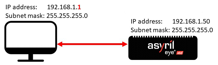 ../../_images/direct_connection_robot.png