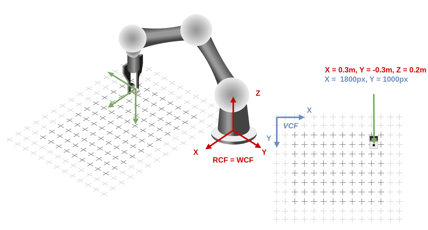 ../../_images/hand_eye_calibration_img.png