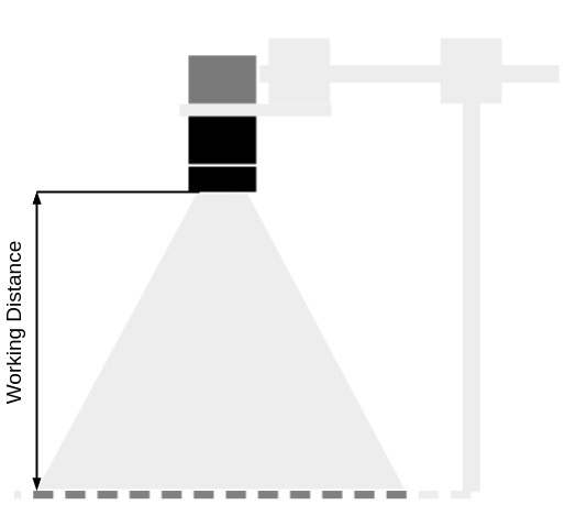 ../../_images/working_distance.png